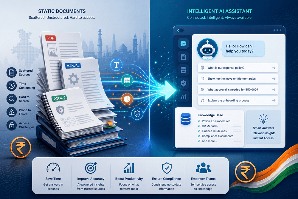 AI Knowledge Assistants: Transform Your Business Documents Into Smart Support Systems