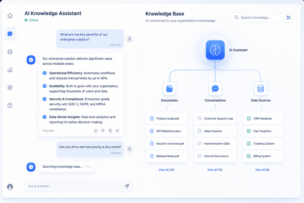 AI Powered Knowledge Assistant Tools: 7 Platforms Compared for Business ROI in 2026